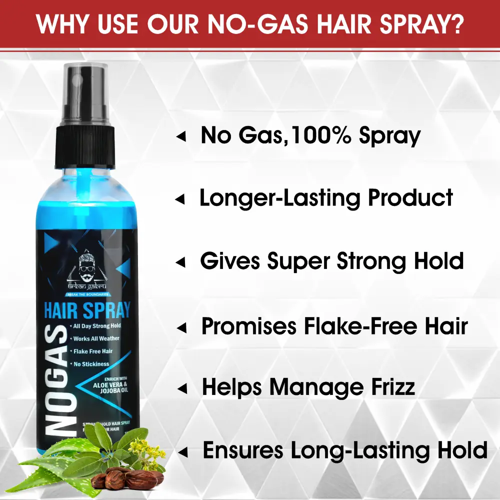 Advanced Hair Styling combo - Image 3