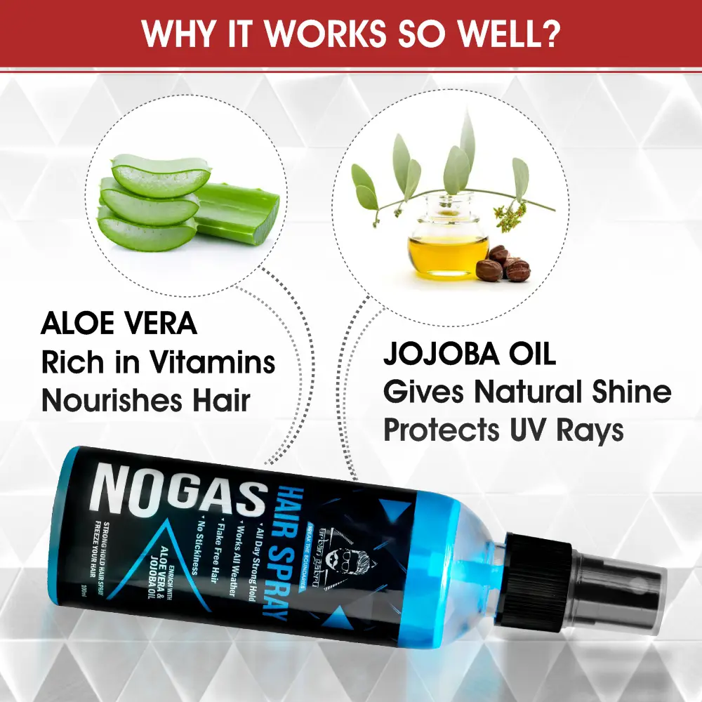 Advanced Hair Styling combo - Image 5