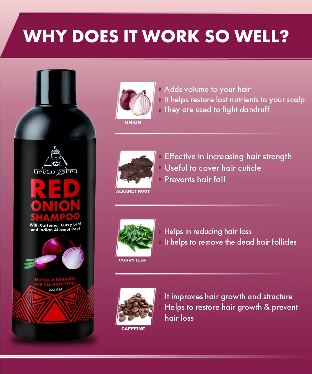Urbangabru Onion Shampoo - Image 4