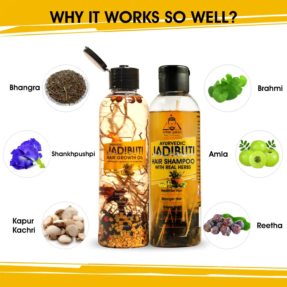 Urbangabru Advanced Hair Care Combo - Image 3