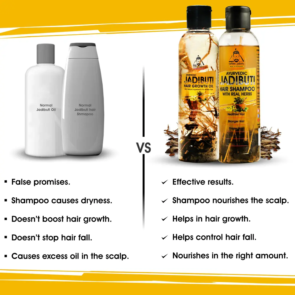 Urbangabru Advanced Hair Care Combo - Image 4