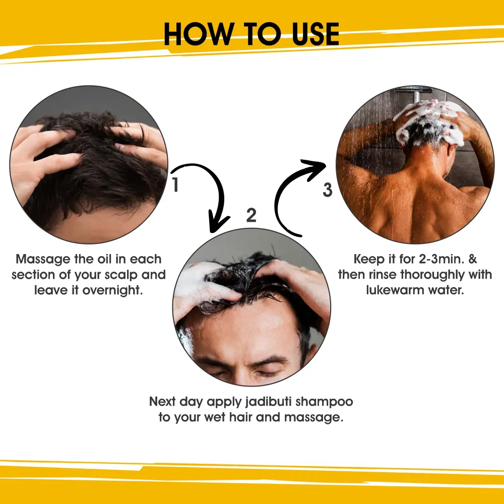 Urbangabru Advanced Hair Care Combo - Image 5