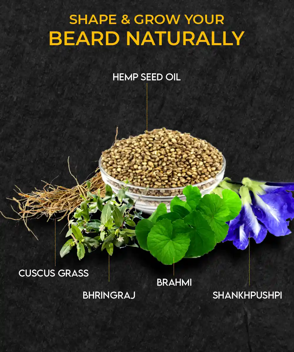 Urbangabru Beard Care Combo - Image 3