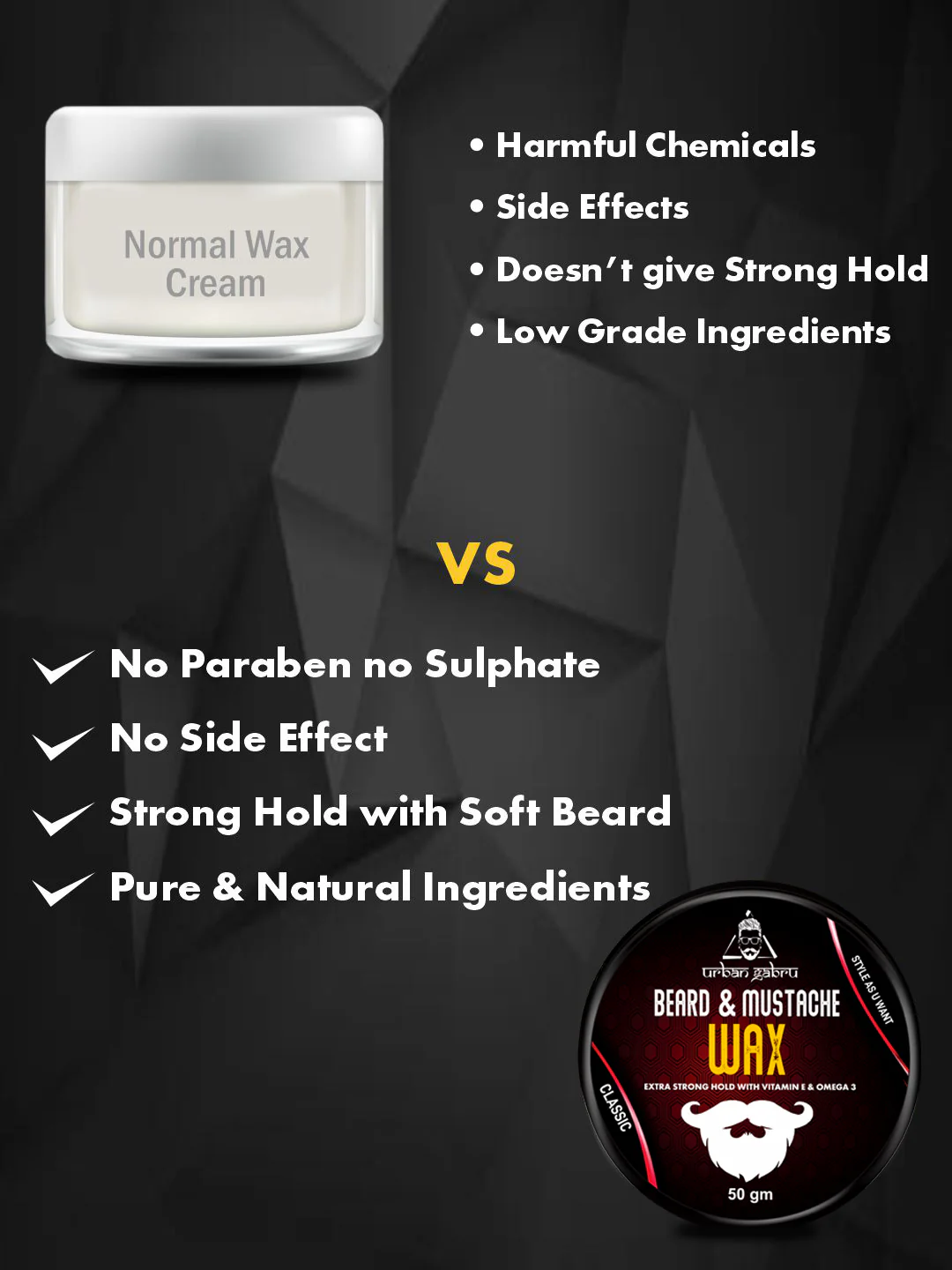 Urbangabru Beard Wax - Image 7
