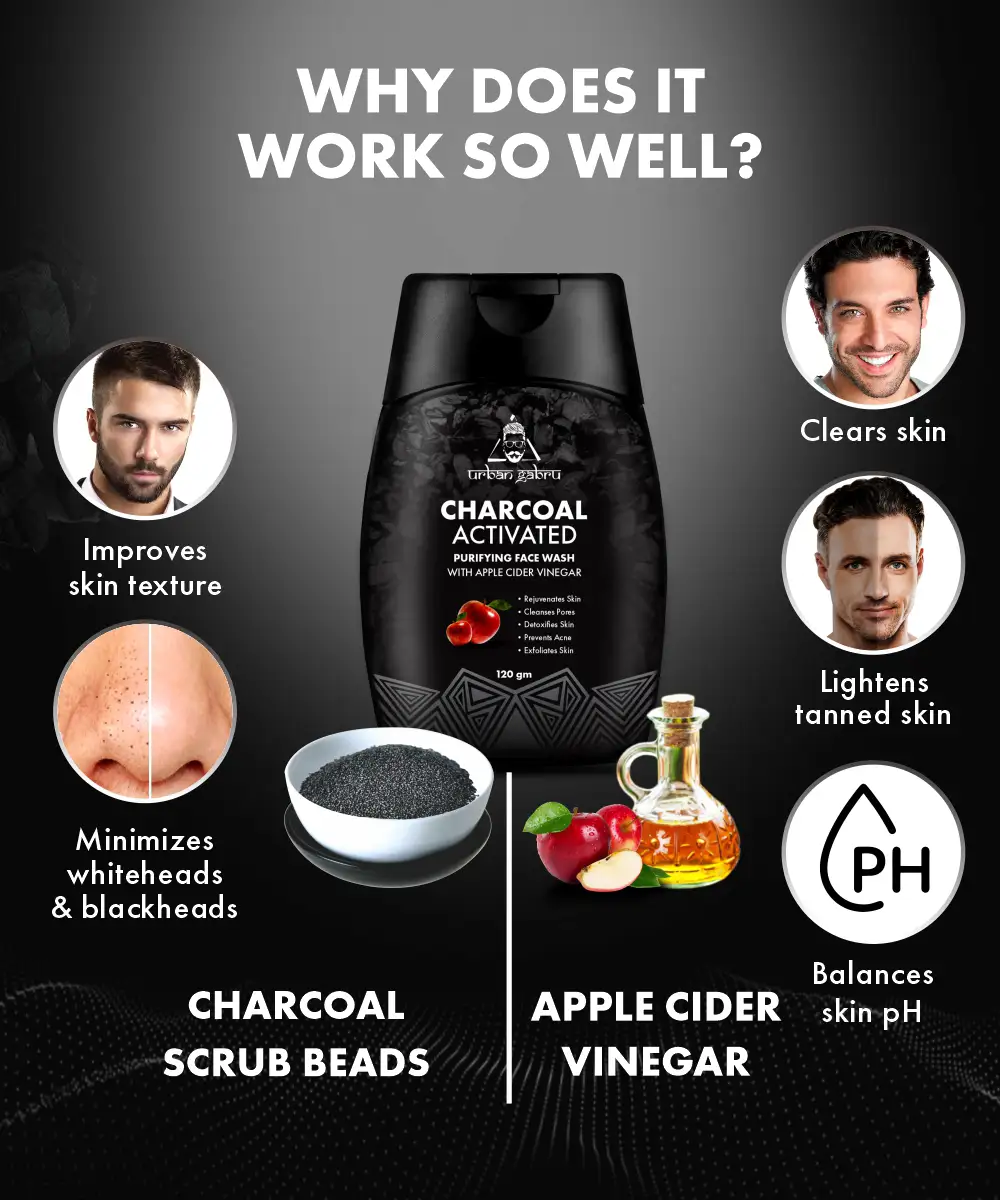 Urbangabru Charcoal Face Wash - Image 3