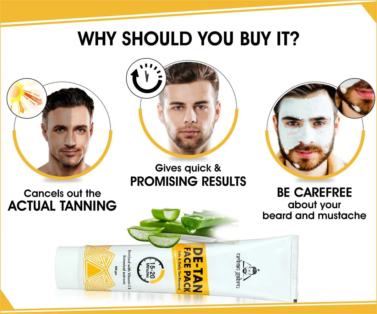 UrbanGabru Clean & Tan-Free Duo - Image 6