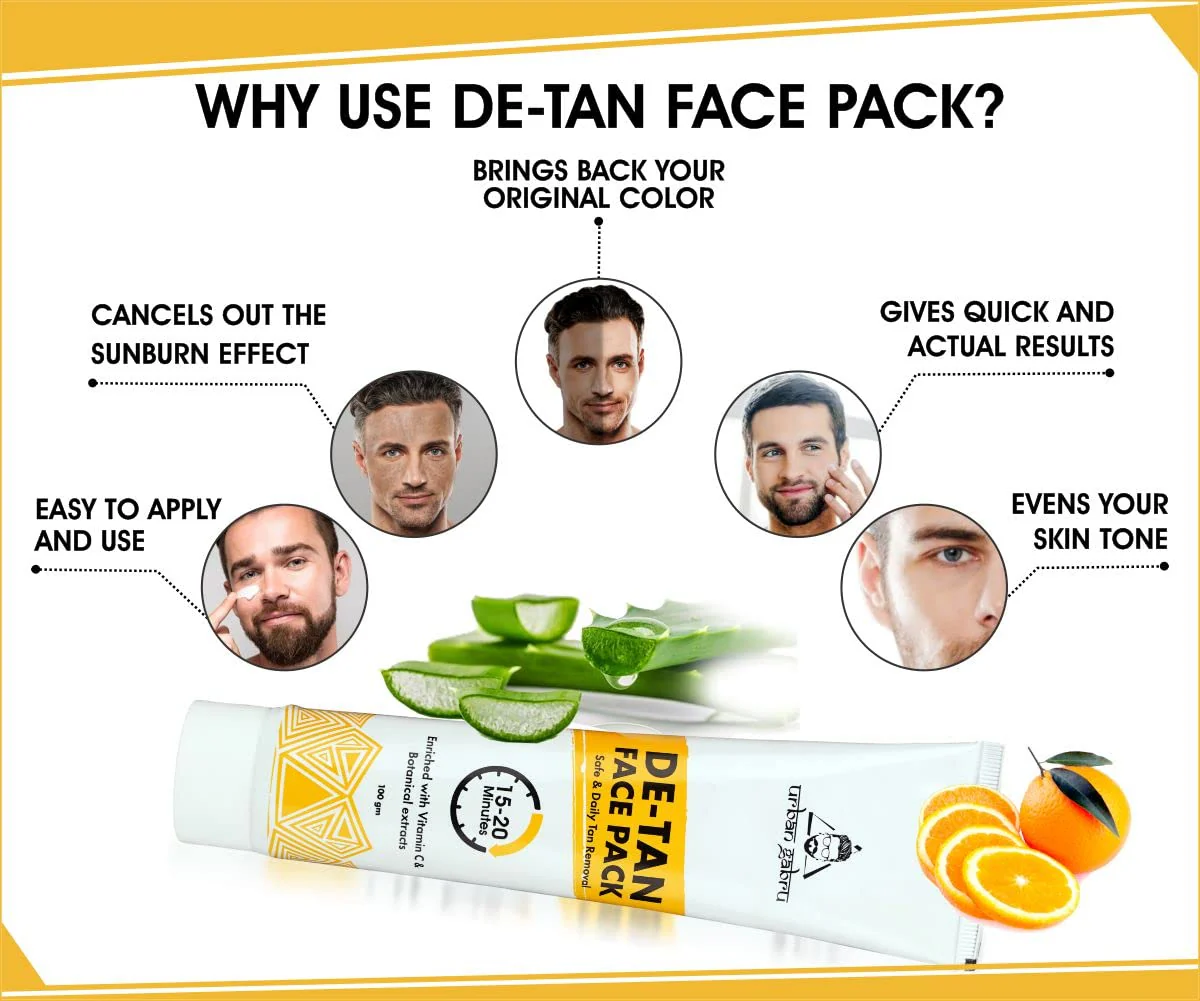 UrbanGabru Clean & Tan-Free Duo - Image 9