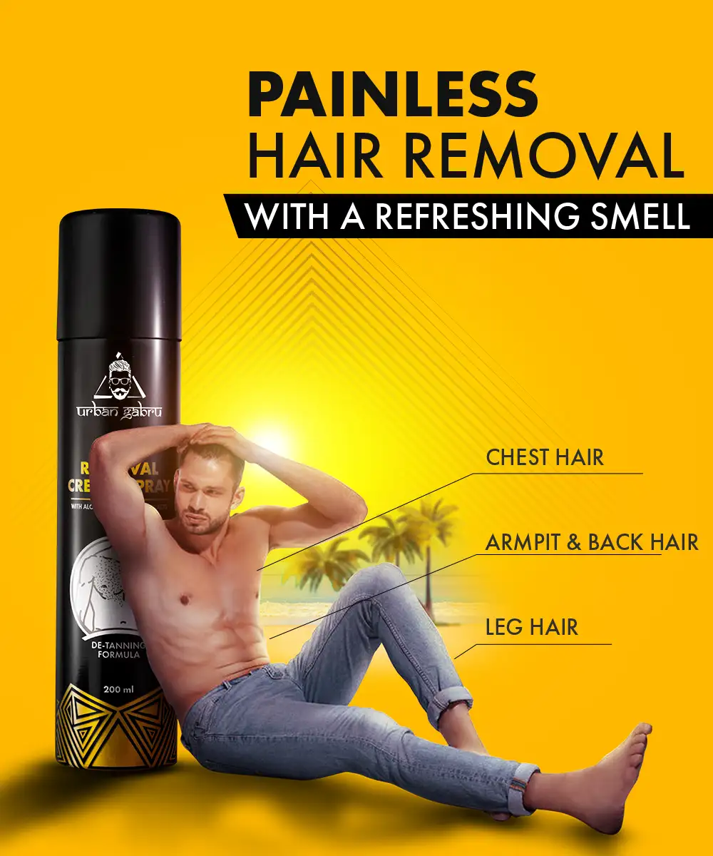UrbanGabru Grooming Essentials Combo - Image 3