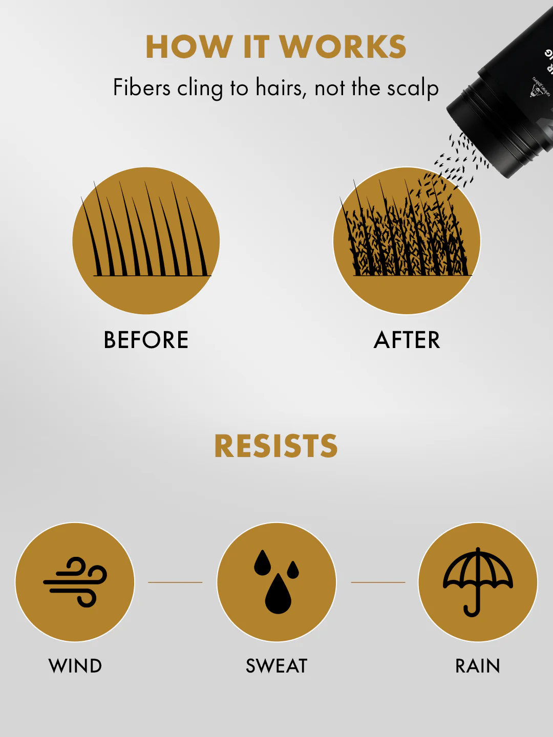 Urbangabru Hair Building Fibers (Natural Black) 12gm - Image 8