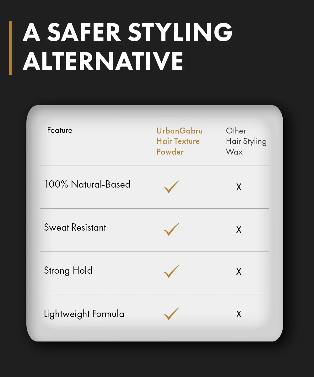 UrbanGabru Hair Texture Powder - Image 8