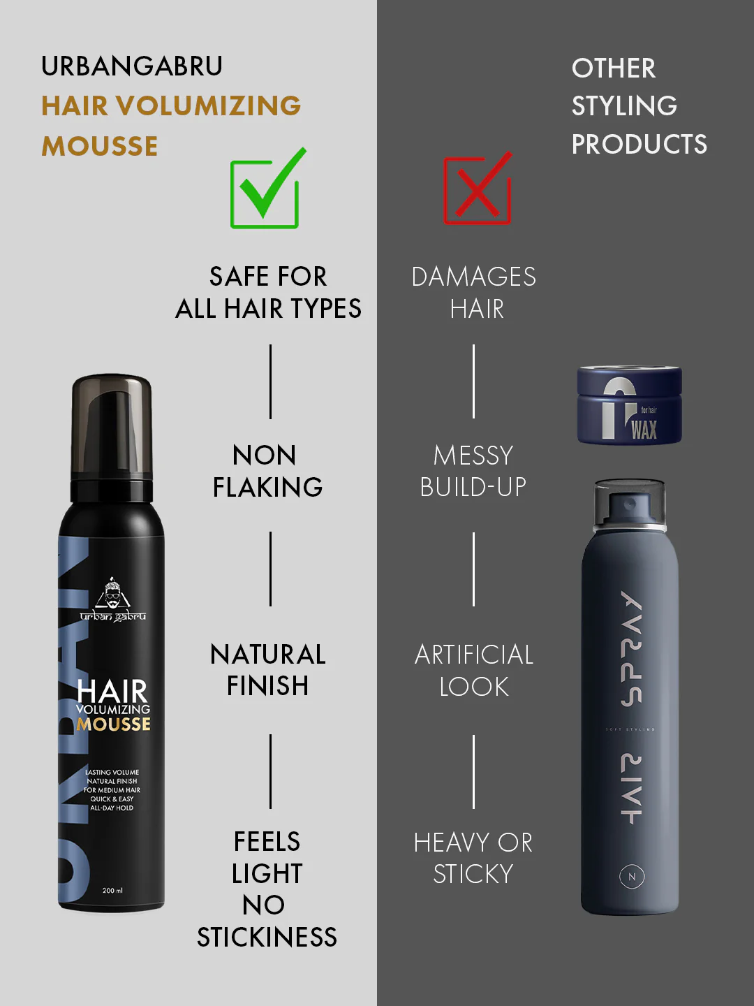 Urbangabru Hair Volumizing Mousse 200ml - Image 7