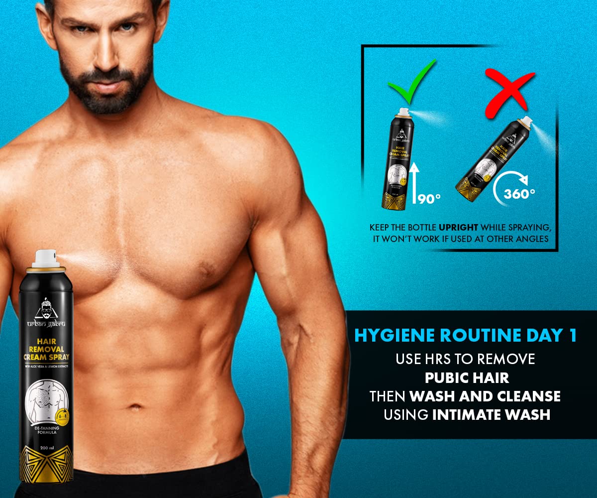 Urbangabru Hygiene Expert - Image 3