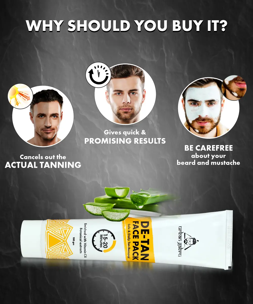 Urbanagabru Summer Kit - Image 3