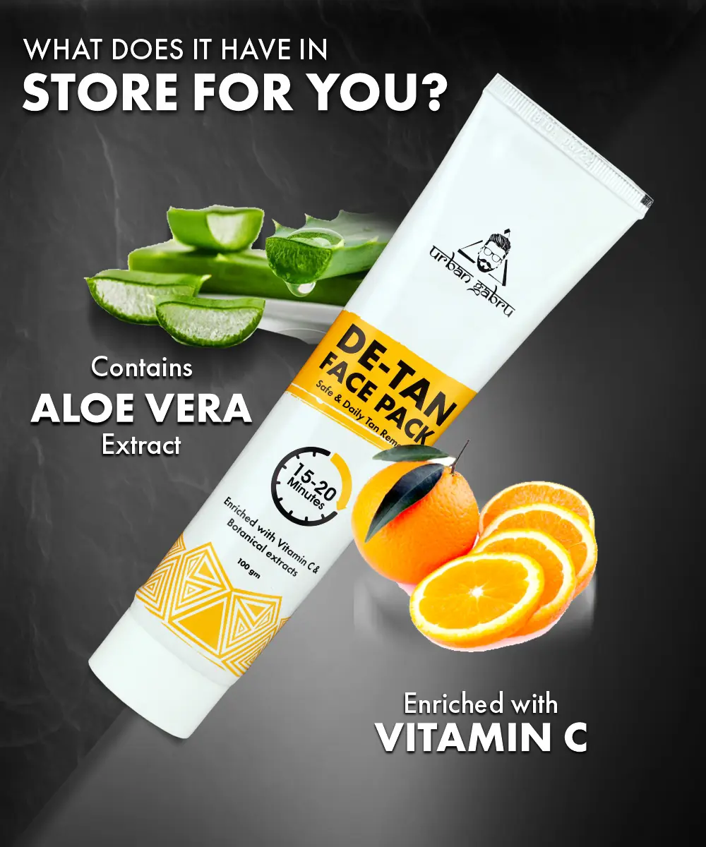 Urbanagabru Summer Kit - Image 6